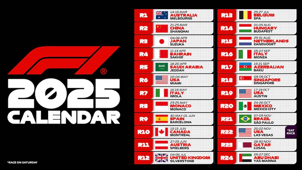 F1 Circuitos