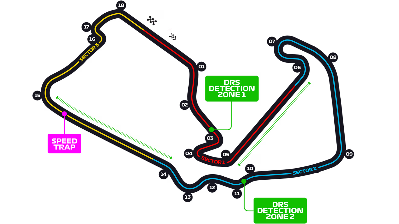 Silverstone
